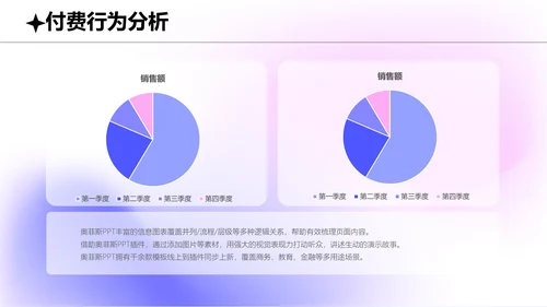 弥散渐变风工作内容策划设计调研