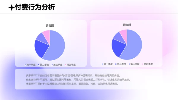 弥散渐变风工作内容策划设计调研
