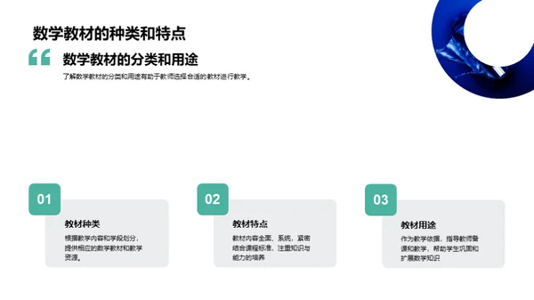 图书馆：数学学科的宝库