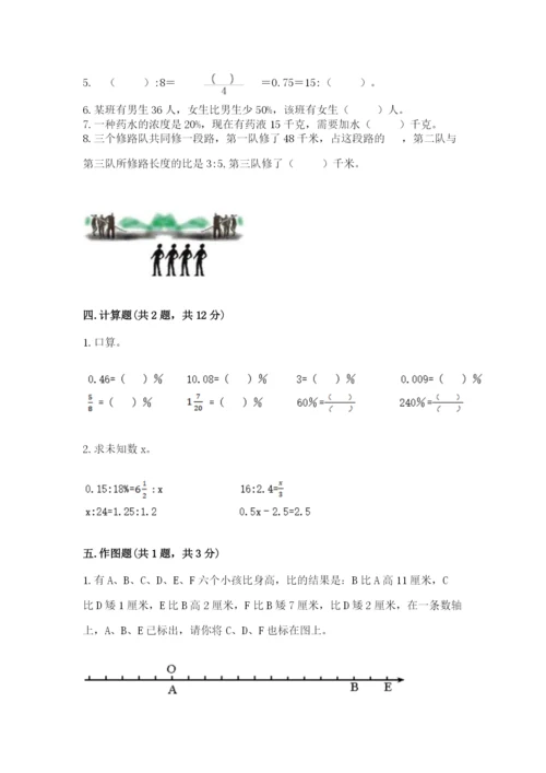 北师大版六年级下册数学 期末检测卷及参考答案（满分必刷）.docx