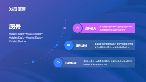 蓝紫简约产品经理岗位竞聘PPT