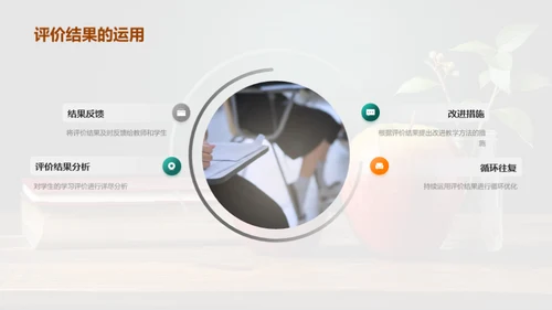 探索教学创新之路