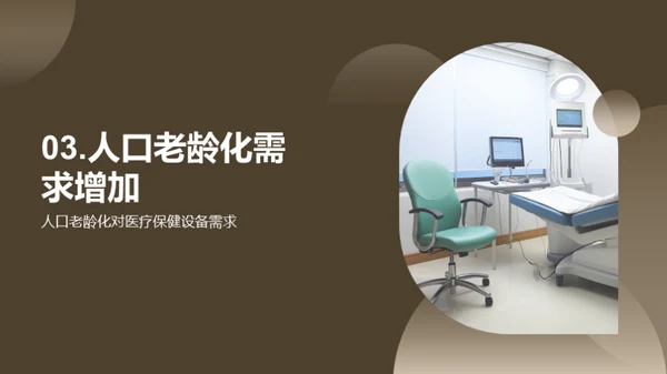 医疗设备未来展望