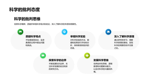 小学生科学实验PPT模板