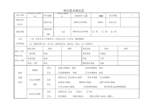 每日防火巡查记录表