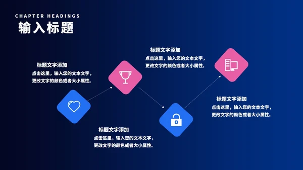 蓝色像素风都市工作总结汇报PPT模板