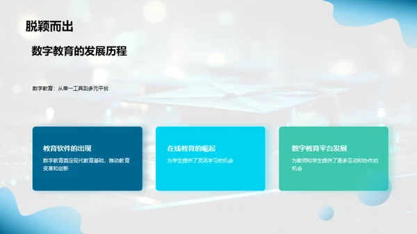 探索数字教育新纪元