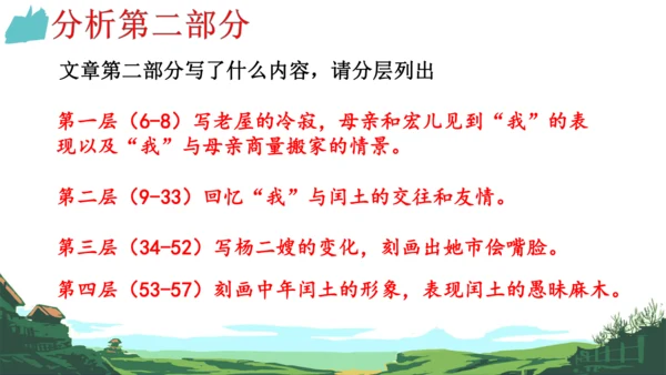 第15课《故乡》课件