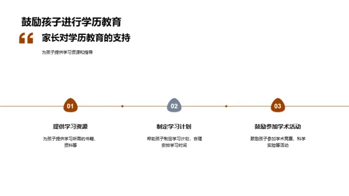 学历教育的全面解读