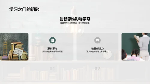 创新思维的教育应用