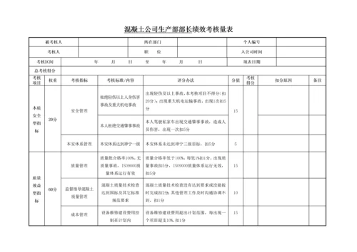 混凝土搅拌站绩效评分考核表.docx