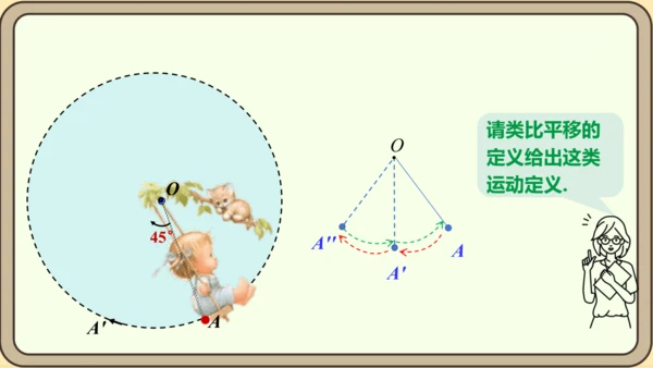 人教版数学九年级上册23.1.1  旋转的概念及性质课件（共28张PPT）
