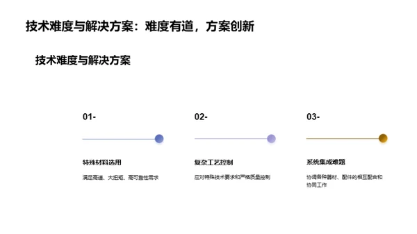 铁路科技：构建未来