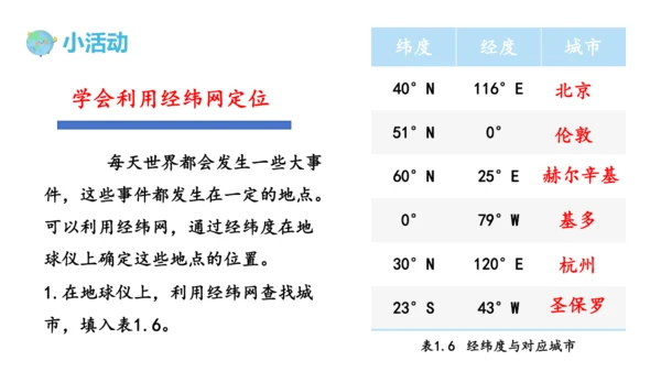 1.2 地球与地球仪（第2课时课件27张）