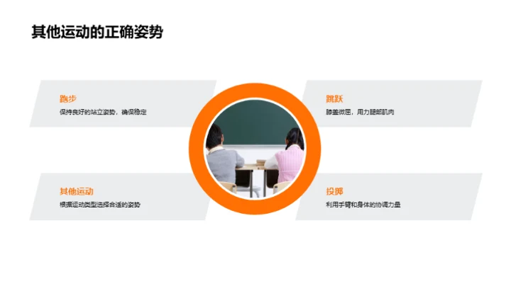 体育课安全指南