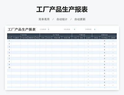 工厂产品生产报表