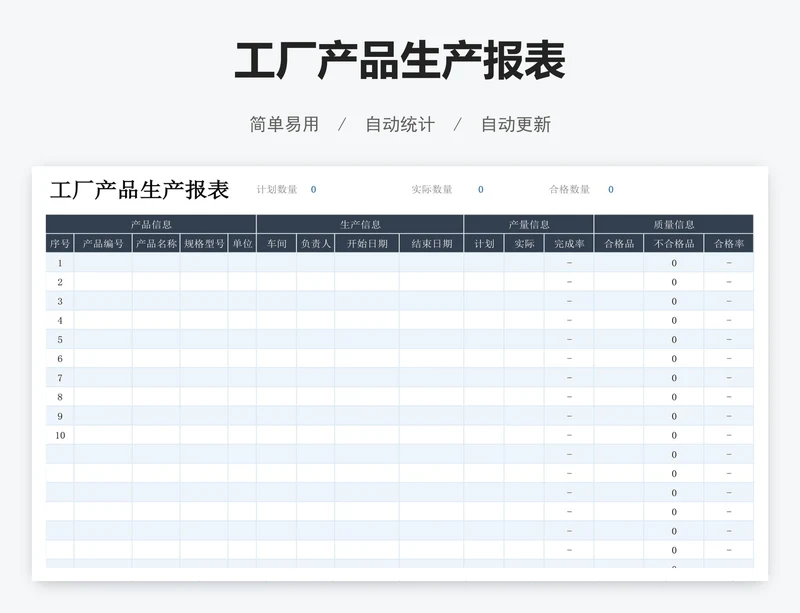 工厂产品生产报表