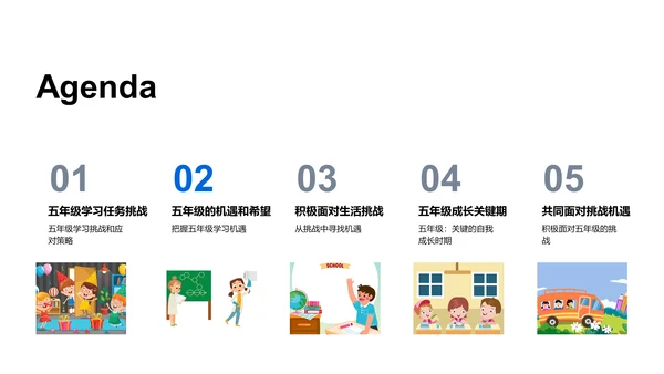 五年级学习策略PPT模板