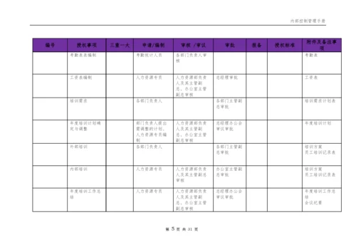 企业内部控制权限指引表模版.docx