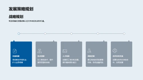 金融业年终总结