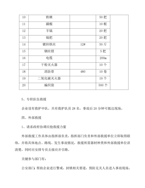 应急资源调查研究报告.docx