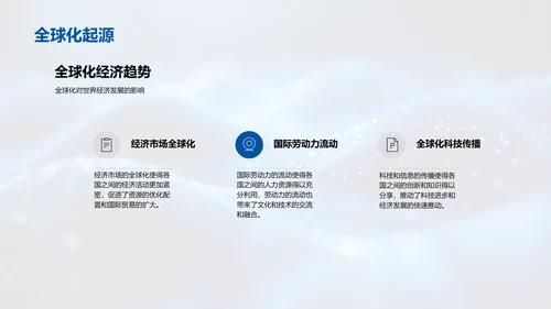 全球经济与经济学