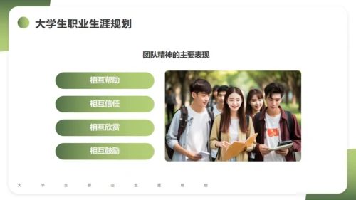 大学生职业生涯规划通用PPT课件模版