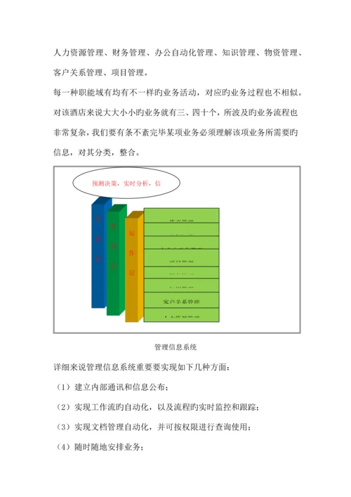 国际大酒店信息资源规划的系统分析.docx