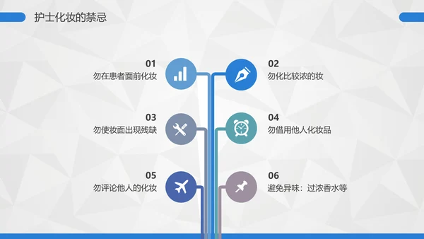 卡通护士护理礼仪培训PPT课件