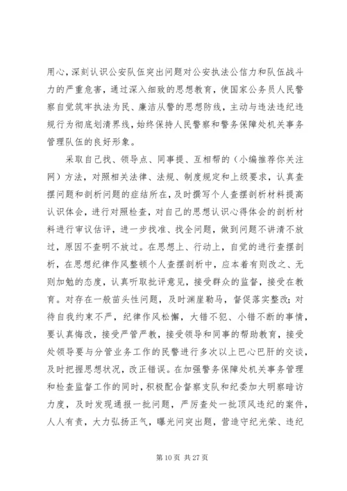 第一篇：20XX年思想纪律作风整顿个人查摆剖析心得体会.docx