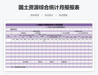 国土资源综合统计月报报表