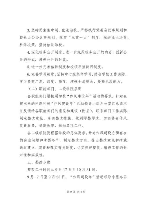 财经学院作风建设年整改方案.docx