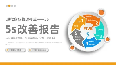 橙色5S改善报告管理工作总结经营分析表格PPT模板质量管理