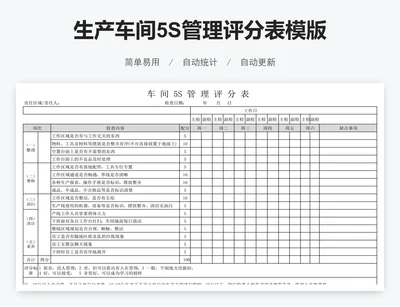 生产车间5S管理评分表模版