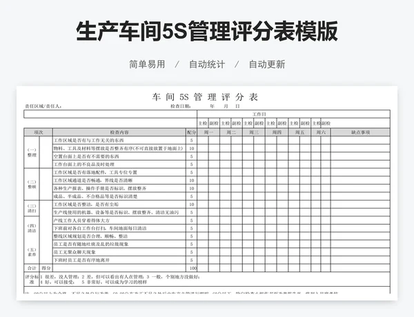 生产车间5S管理评分表模版
