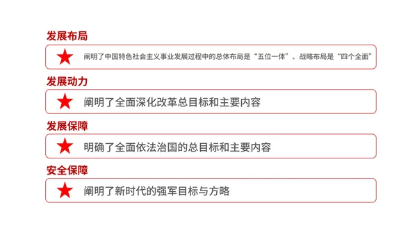 红色党政风新时代中国PPT模板