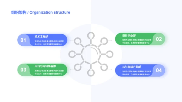 蓝色简约教育培训PPT培训课件模板风格下载