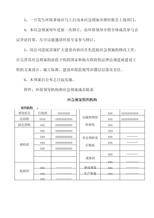 环境污染突发事故应急预案