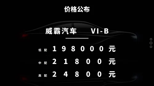 精品VI-B威霸汽车新品发布会PPT模板