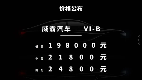 精品VI-B威霸汽车新品发布会PPT模板