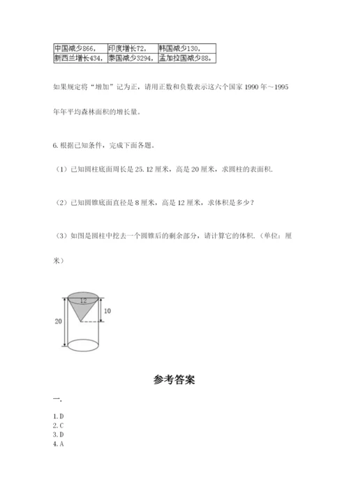 小学六年级数学摸底考试题及答案【易错题】.docx