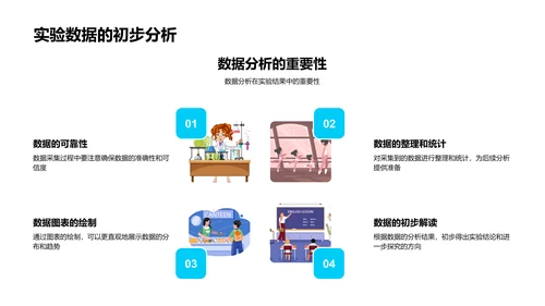 实验课程导览报告