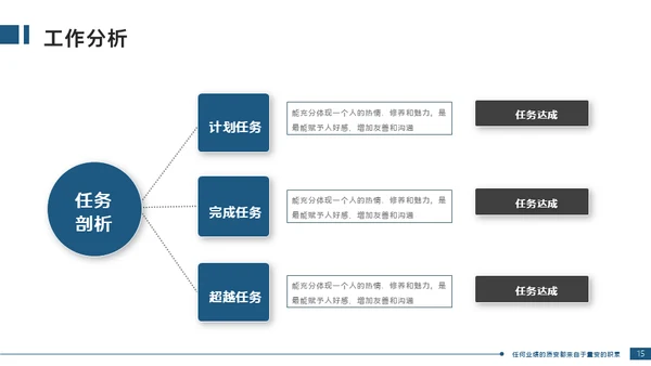 工程建筑重型机械设备项目汇报通用PPT模板