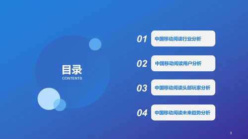 电子书行业研究报告PPT模版
