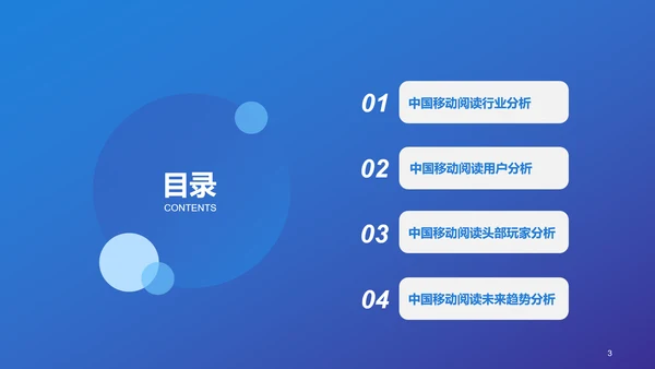 电子书行业研究报告PPT模版