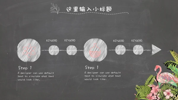 精美文艺复古花鸟火烈鸟通用PPT模板