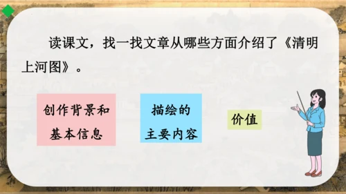 第22课《梦回繁华》课件