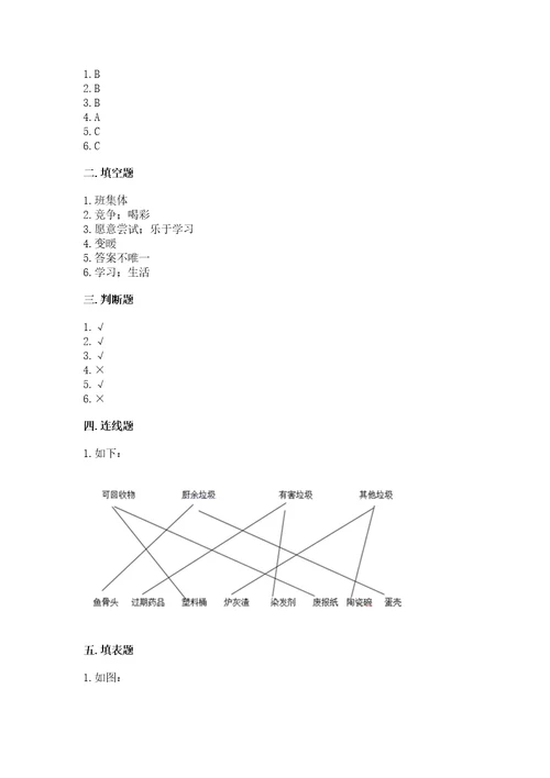 2022秋部编版四年级上册道德与法治期末测试卷附答案（精练）