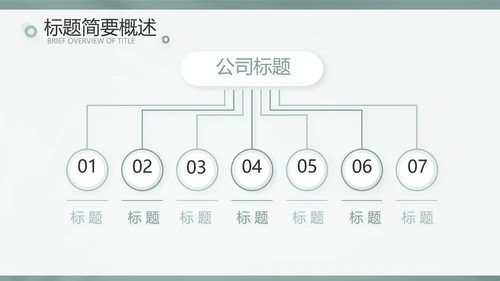 简约高级绿室内设计方案汇报工作总结汇报PPT