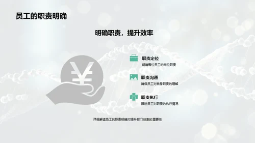 生物医疗部门季度复盘